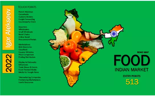 экспорт продуктов питания в индию  в Ярославле и Ярославской области 4